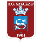 Escudo do Saluzzo