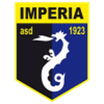 Escudo do Imperia