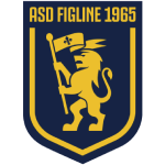 Escudo do Figline