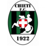 Escudo do Chieti