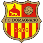 Escudo do Domagnano