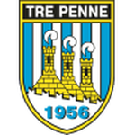 Escudo do Tre Penne
