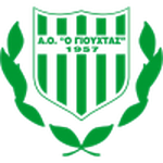 Escudo do Giouchtas