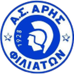 Escudo do Aris Filiates