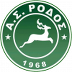 Escudo do Rodos