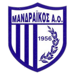 Escudo do Mandraikos