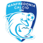 Escudo do Manfredonia