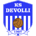 Escudo do Devolli