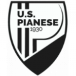 Escudo do Pianese
