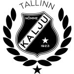 Escudo do Kalju Nomme