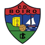 Escudo do Boiro