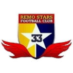 Escudo do Remo Stars