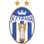 Escudo do Tirana