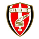 Escudo do Skenderbeu Korce