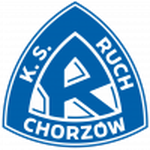 Escudo do Ruch Chorzów