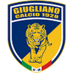 Escudo do Giugliano