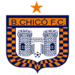 Escudo do Chico