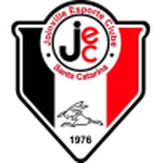 Escudo do Joinville