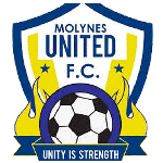 Escudo do Molynes United