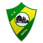 Escudo do Mafra