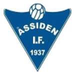 Escudo do Åssiden IF