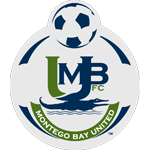 Escudo do Montego Bay United