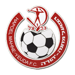 Escudo do Hapoel Mahane Yehuda