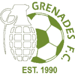 Escudo do Grenades