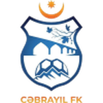 Escudo do Cəbrayıl
