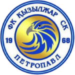 Escudo do Kyzyl-Zhar
