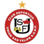 Escudo do Union San Felipe