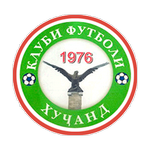 Escudo do Khujand