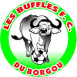 Escudo do Buffles