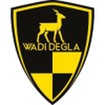 Escudo do Wadi Degla