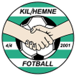 Escudo do KIL / Hemne W