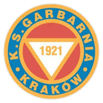 Escudo do Garbarnia Kraków