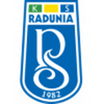 Escudo do Radunia Stężyca