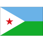 Escudo do Djibouti