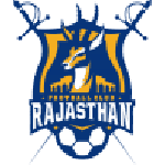 Escudo do Rajasthan