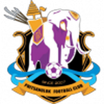 Escudo do Phitsanulok