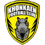 Escudo do Khonkaen