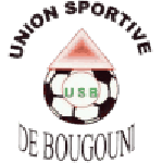 Escudo do Bougouni