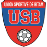 Escudo do Bitam