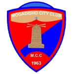 Escudo do Mogadishu City