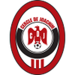 Escudo do Cercle de Joachim