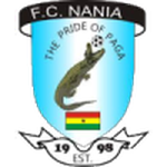 Escudo do Nania