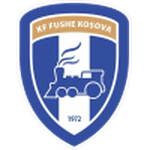Escudo do Fushë Kosova