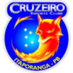 Escudo do Cruzeiro Itaporanga U20