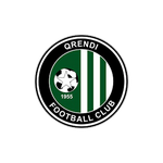 Escudo do Qrendi