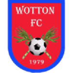 Escudo do Wotton